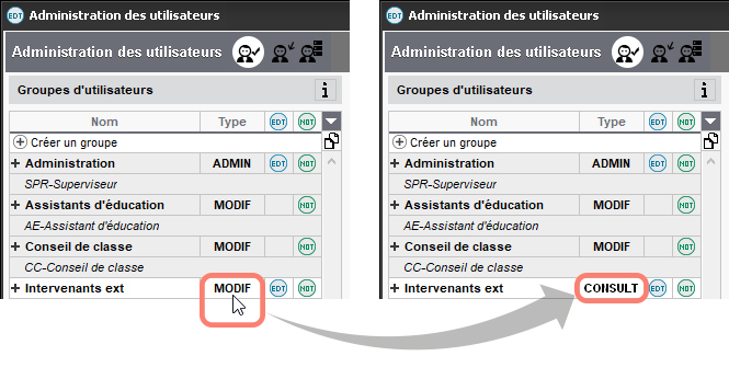 Avis d'utilisateurs : pour ou contre l'usage d'un groupe