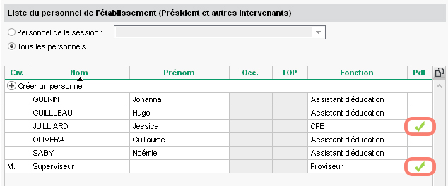 PresidentDuConseil_Designer.jpg