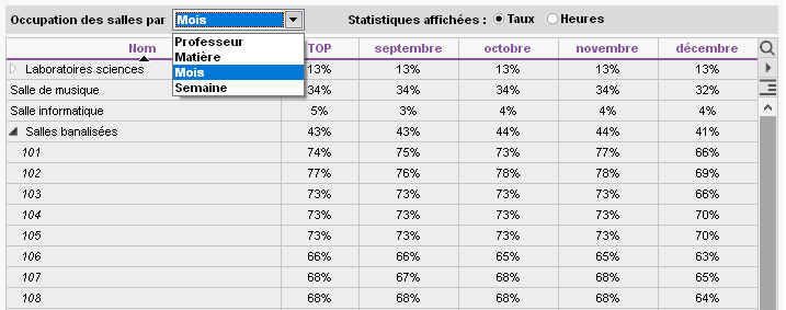 Salles_statistiques.jpg