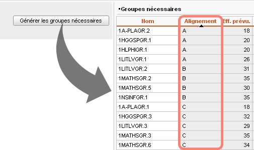 Spécialités_generation_groupe_methode1_colonne_alignement.jpg