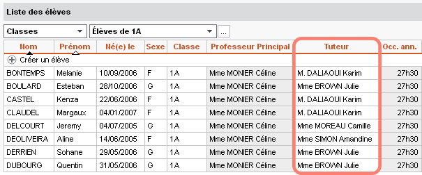 Tuteur_Liste.jpg