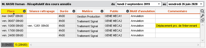 AbsenceDUnEnseignant_SeancesAnnulees.jpg