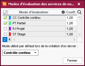Coefficient_ModificationCoefficientModesDEvalutation.jpg