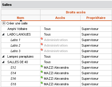 DroitsDaccesAuxCours_AccesAUneSalle.jpg