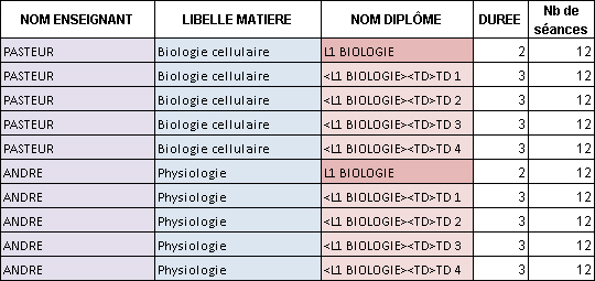 ExcelOuAutreTableur(Import)_PreparerFichierCours.jpg