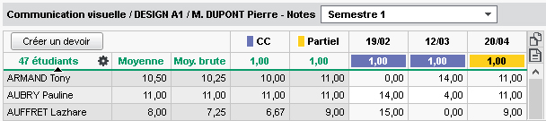 ModeDEvaluation_ModifierLaCouleur.jpg