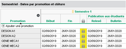 PeriodeDeNotation_CloturerDecloturer.jpg
