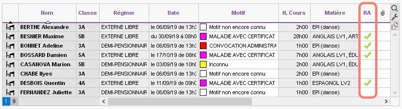 AbsenceEleves_RA.jpg