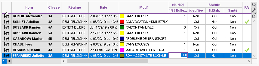 AbsencesEleves_NbDemiJourneesBulletin.jpg
