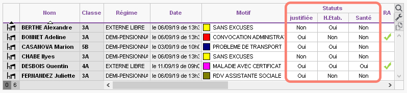 AbsencesEleves_StatutAbsence.jpg