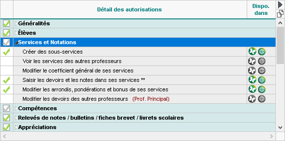 Devoir_Autorisations.jpg