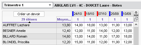 Devoir_Categorie_TableauDeNotes.jpg