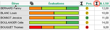 LSUClasseMixte2.jpg