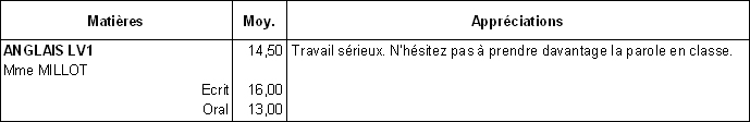 SousServiceDeNotation_ParDefaut.jpg