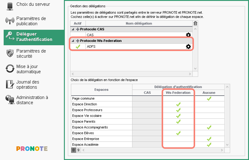 Ws-Federation_DeleguerLAuthentificationAuxEspaces.jpg
